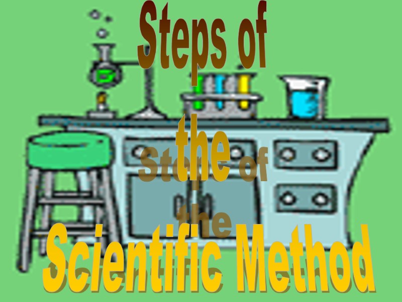 Steps of  the  Scientific Method